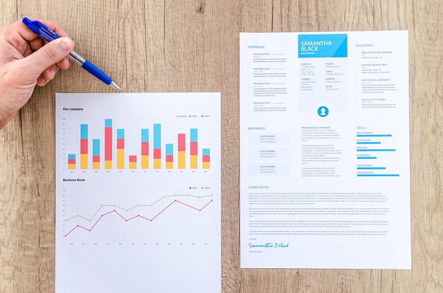 KPI Tracking Automation